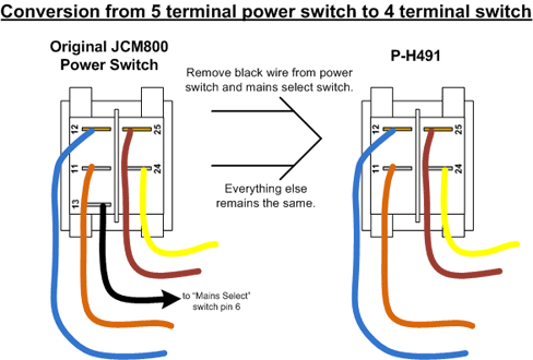 Switch - Rocker, Lighted Power, Used in JCM Series ...